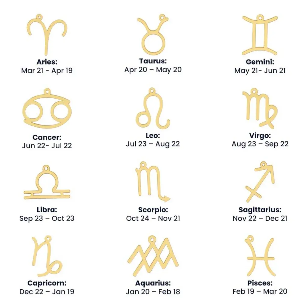 Libra Zodiac Amulet Necklace – Birthstone Jewelry USA 16.webp